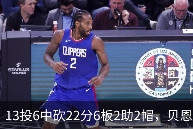 13投6中砍22分6板2助2帽，贝恩正负值+8助魔术胜尼克斯